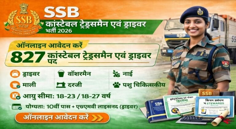 SSB Constable Tradesman Recruitment 2026