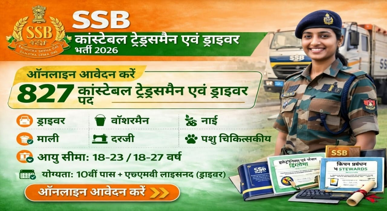 SSB Constable Tradesman Recruitment 2026