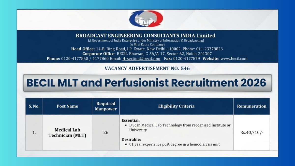 BECIL Recruitment 2026