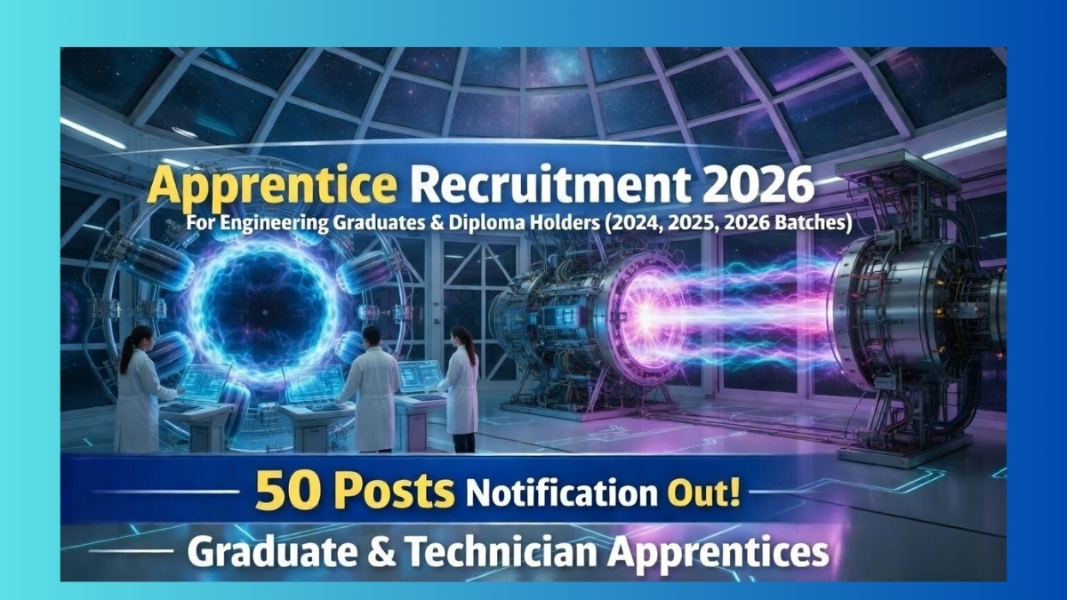 Institute for Plasma Research (IPR) Recruitment 2026