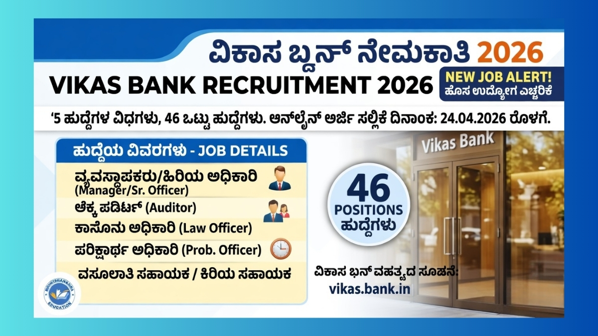 Vikas Bank Recruitment 2026