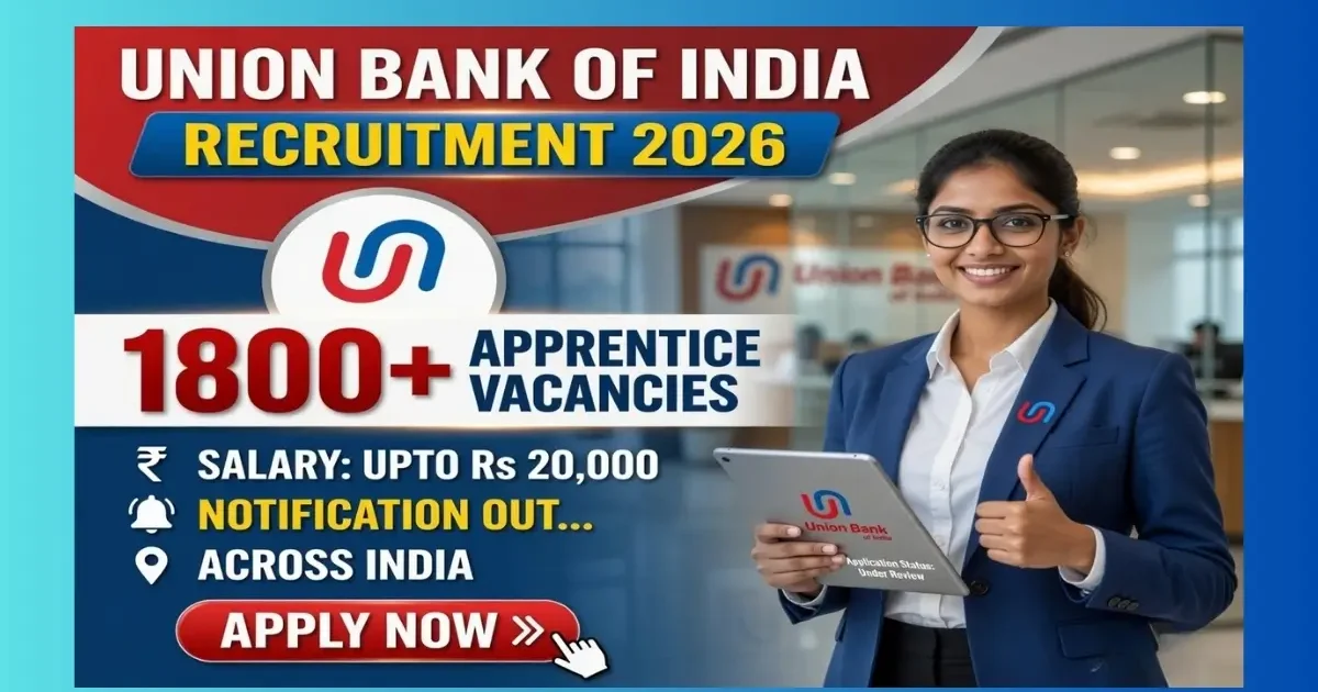 Union Bank of India Apprentice Recruitment 2026 notification for 1865 posts apply online