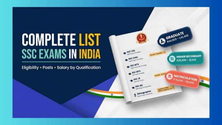 Complete List of SSC Exams in India: Eligibility, Posts & Salary by Qualification