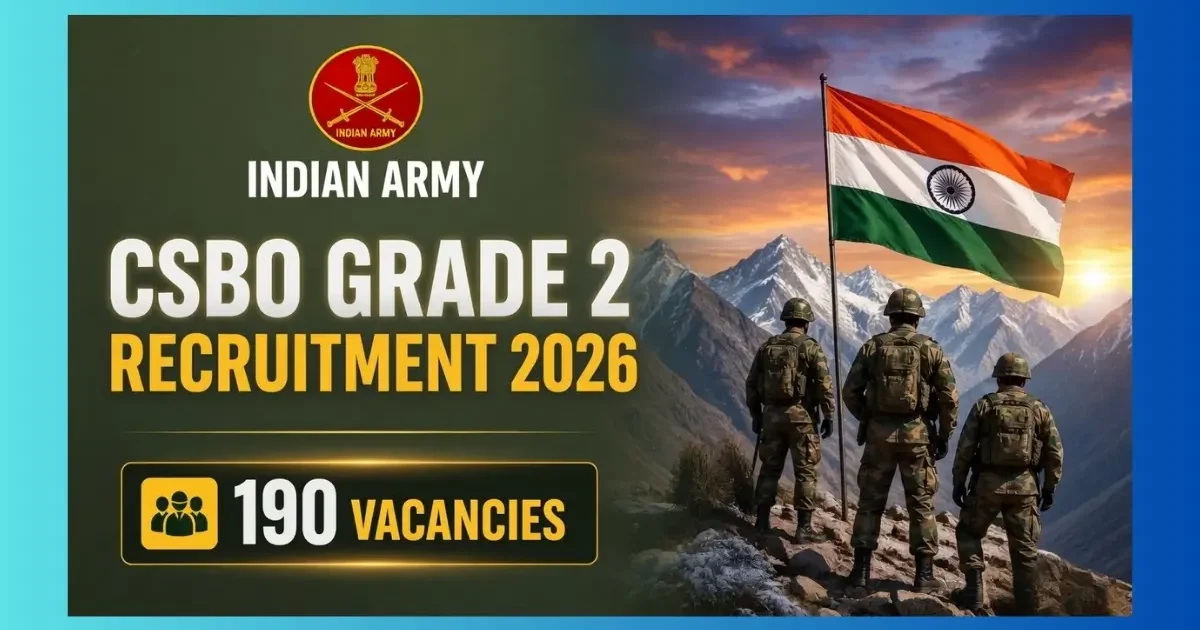 Indian Army CSBO Grade-II Recruitment 2026 official notification for 190 posts Panaji Goa