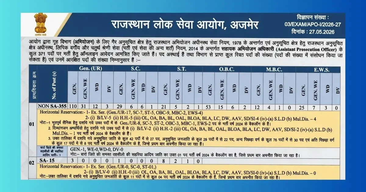 RPSC Rajasthan APO Recruitment 2026 official notification for 371 Assistant Prosecution Officer posts