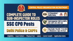 SSC CPO Posts: Complete Guide to Sub-Inspector Roles in Delhi Police and CAPFs