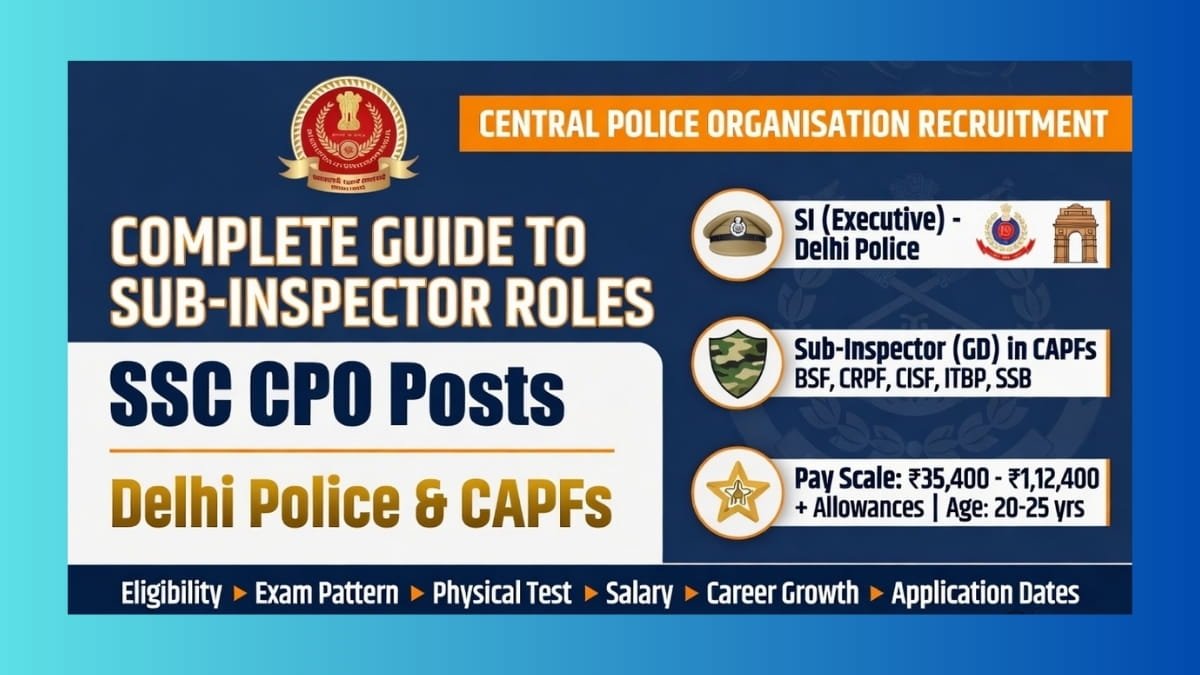 SSC CPO Posts: Sub Inspector Roles, Profiles, Salary & Career Path ...