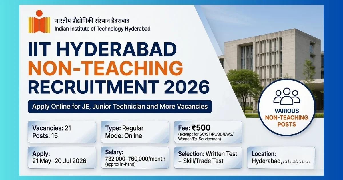 IIT Hyderabad Non-Teaching Recruitment 2026