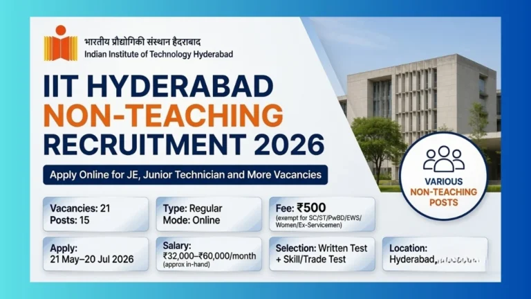 IIT Hyderabad Non-Teaching Recruitment 2026
