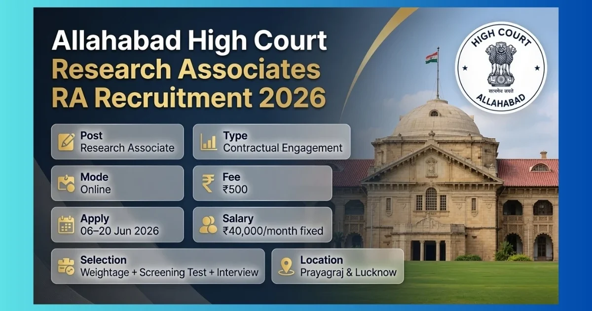 Allahabad High Court Research Associate engagement 2026 for LL.B graduates with 55% marks