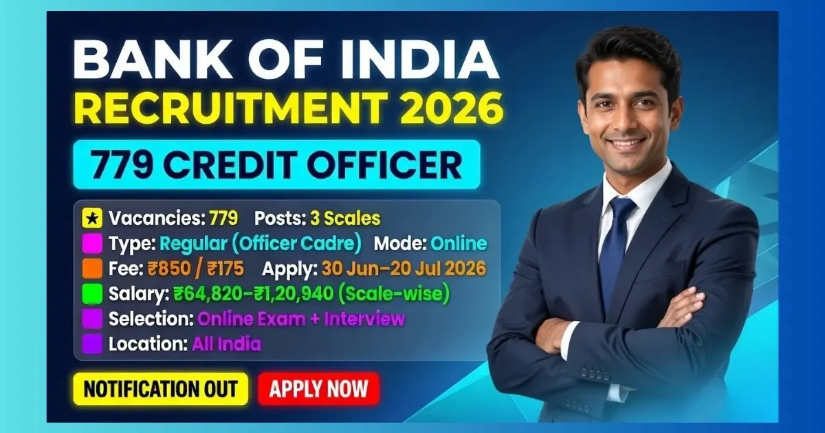 Bank of India Credit Officer Recruitment 2026 for 779 posts in MMGS-II, III and SMGS-IV