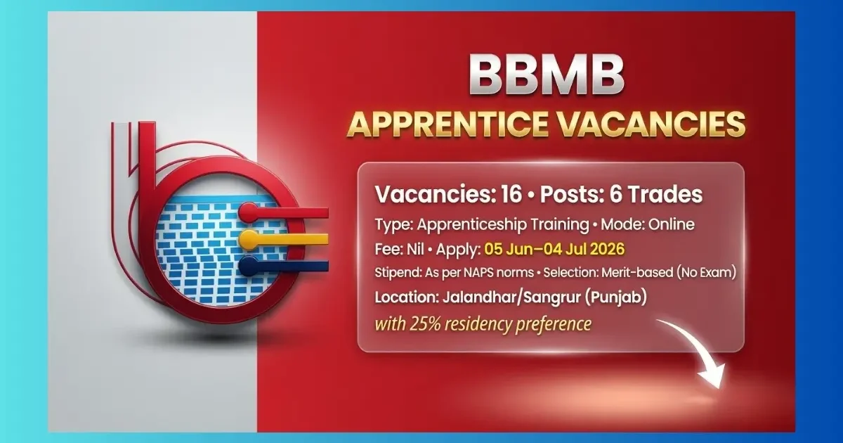 BBMB Apprenticeship Recruitment 2026 official notification for 16 posts in Lineman, Electrician and other trades