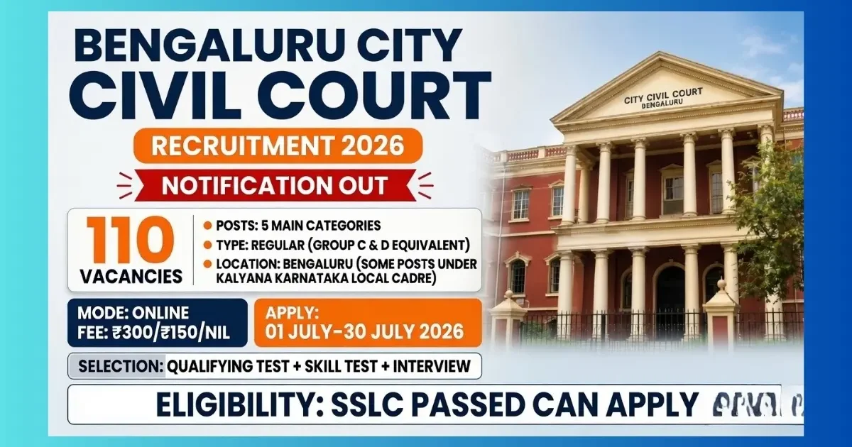 Bengaluru City Civil Court Recruitment 2026 official notification for 110 Peon Driver Typist Stenographer posts