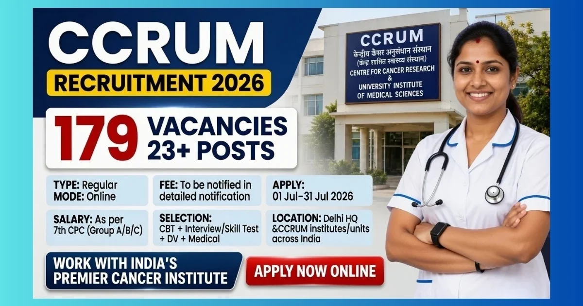 CCRUM Delhi Recruitment 2026 official short notification for 179 Group A B and C posts including Research Officers and Staff Nurse