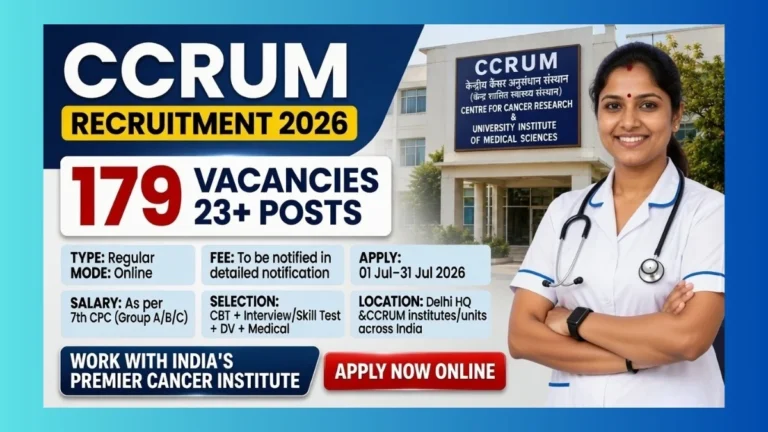CCRUM Delhi Recruitment 2026 official short notification for 179 Group A B and C posts including Research Officers and Staff Nurse