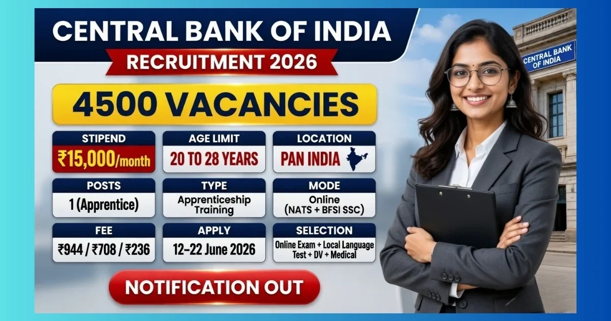 Central Bank of India Apprentice Recruitment 2026 notification for 4500 posts across India