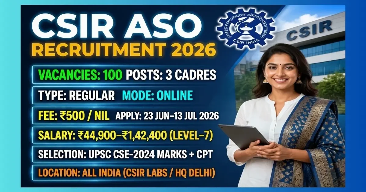 CSIR ASO Recruitment 2026 official notification for 100 Assistant Section Officer posts from UPSC CSE-2024 candidates