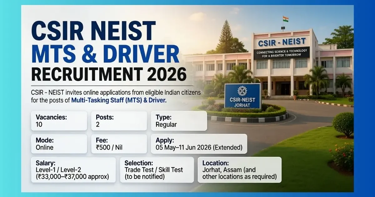 CSIR NEIST Jorhat MTS & Driver Recruitment 2026 official notification for 10 posts in Assam