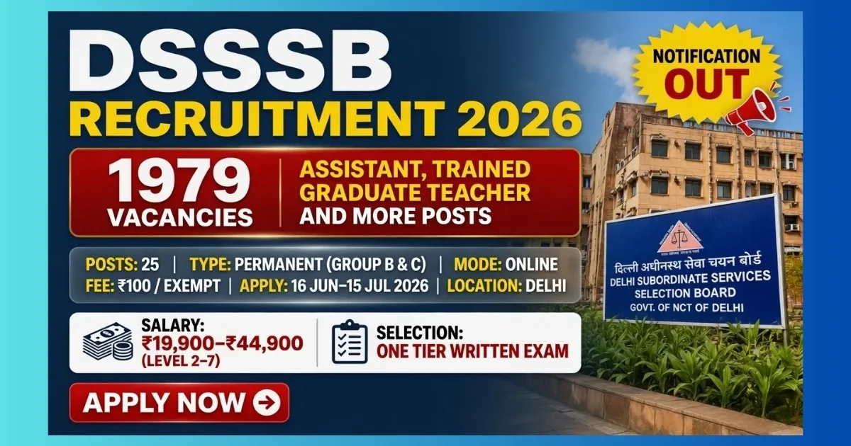 DSSSB Delhi Recruitment 2026 official notification for 1979 TGT JSA and other posts