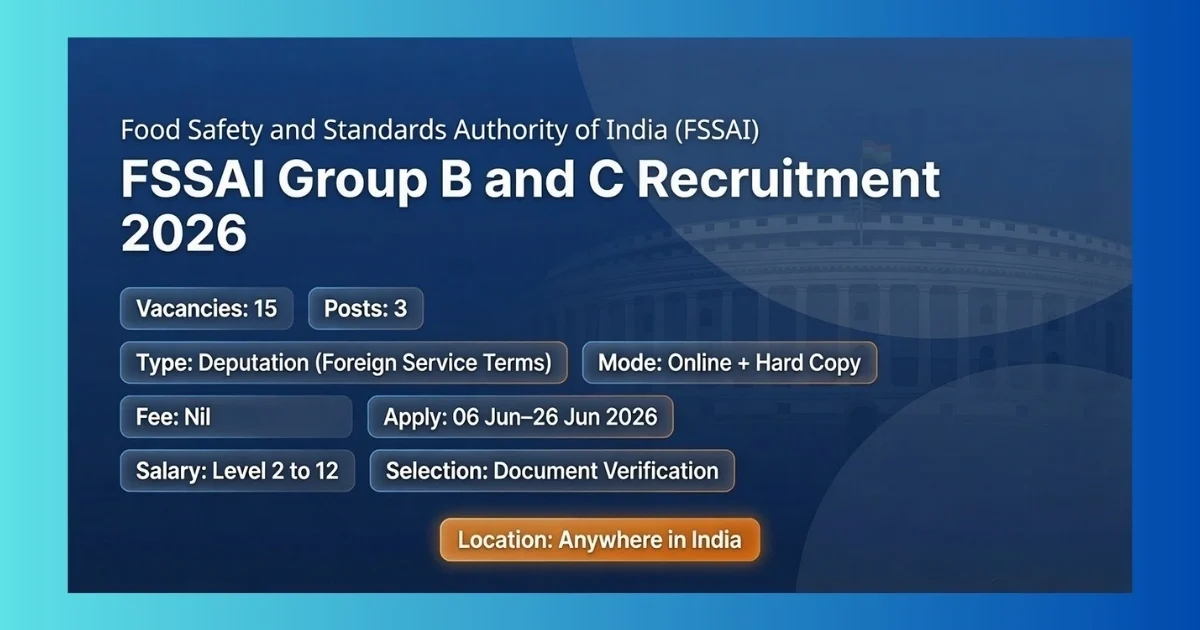 FSSAI Group A and C Posts Recruitment 2026 official notification for 15 deputation vacancies