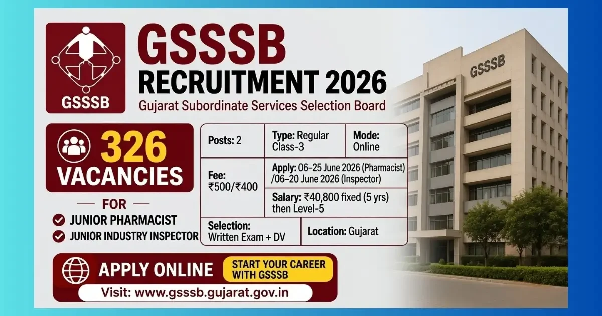 GSSSB Gujarat Junior Pharmacist and Junior Industry Inspector Recruitment 2026 for 326 posts