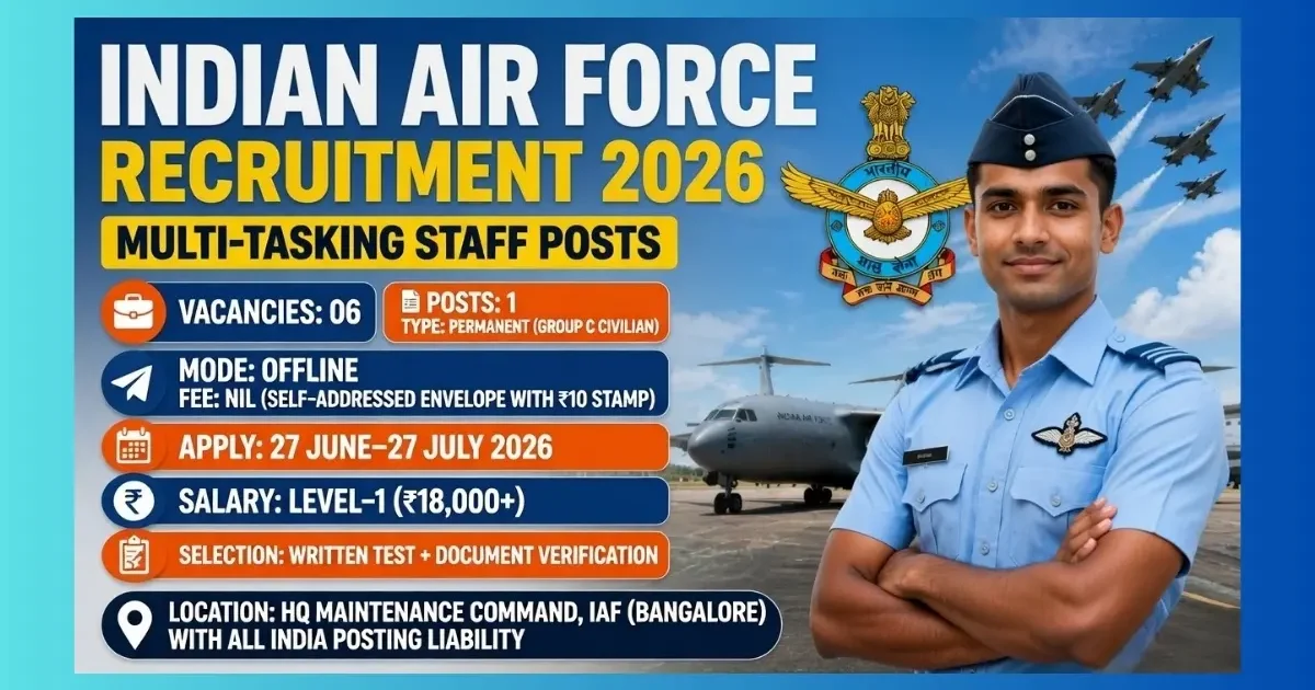 Indian Air Force MTS Recruitment 2026 official notification for 06 Multi Tasking Staff Group C posts