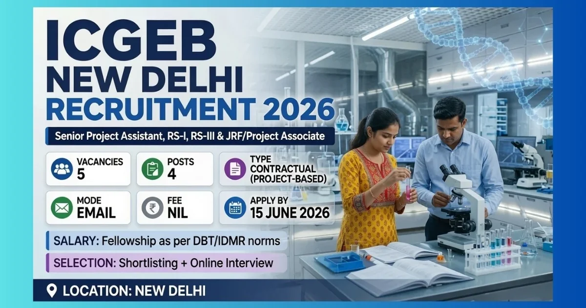 ICGEB New Delhi Research Positions Recruitment 2026 for 5 posts in Structural Parasitology Group