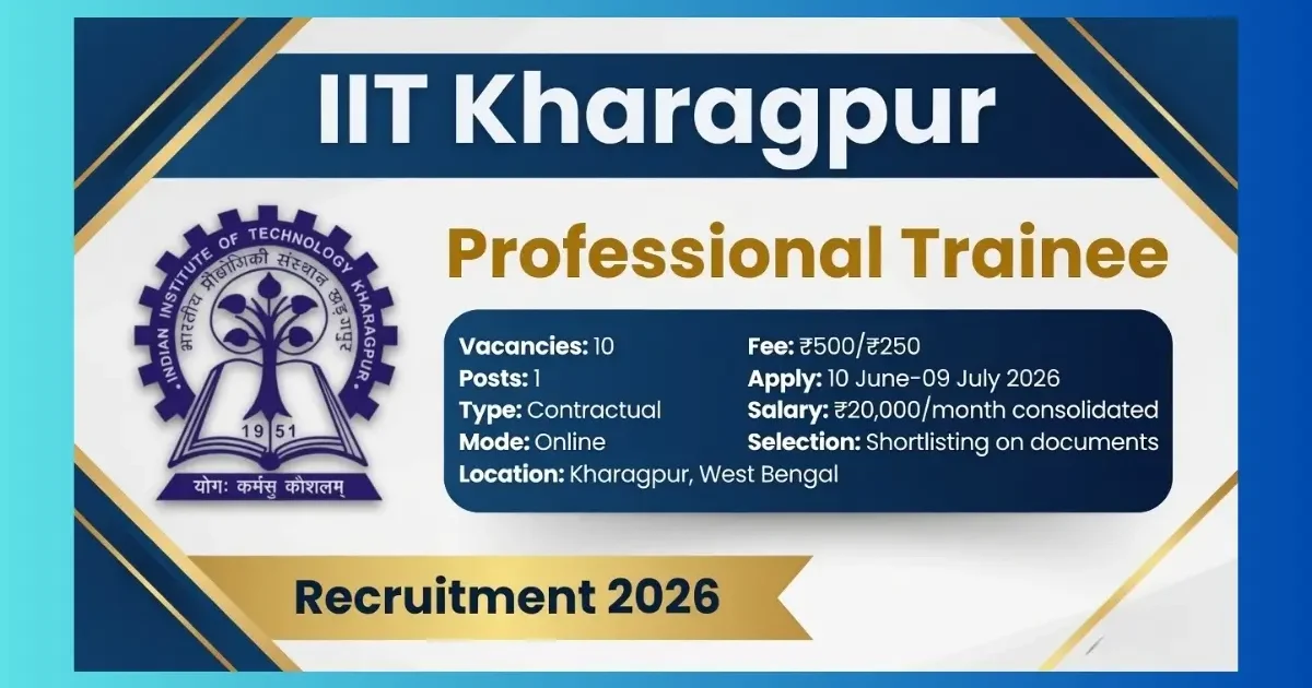 IIT Kharagpur Professional Trainee Finance Accounts Recruitment 2026 for 10 posts at Kharagpur campus