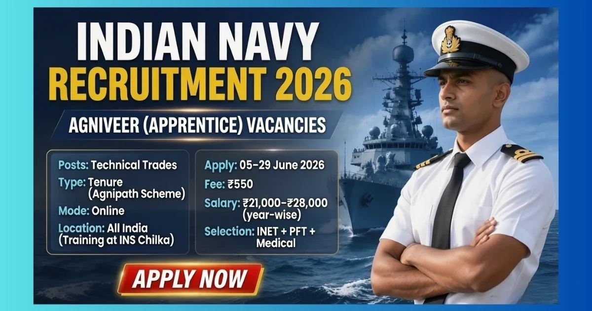 Indian Navy Agniveer Apprentice Recruitment 2026 for 01/2027 and 02/2027 batches – diploma holders apply by 29 June