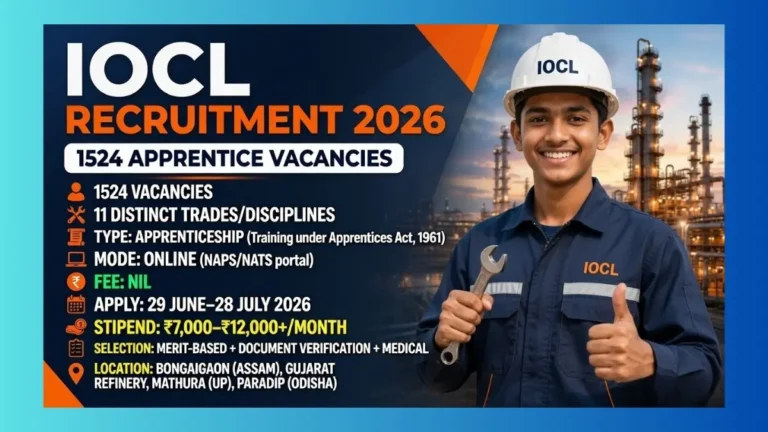 IOCL Apprentice Recruitment 2026 official notification for 1524 Trade and Technician posts at four refineries