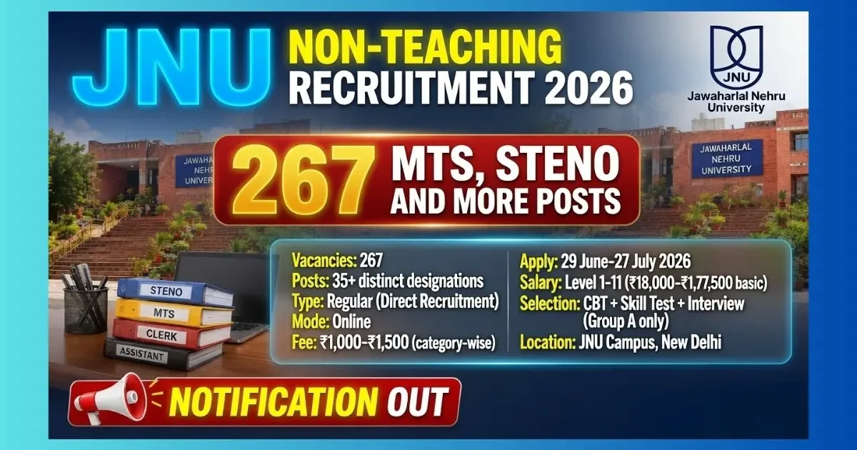 JNU Non-Teaching Recruitment 2026 for 267 Group A B C posts in New Delhi