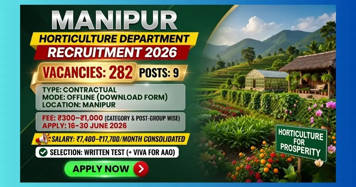 Manipur Horticulture Department Recruitment 2026 official notification for 282 contractual posts