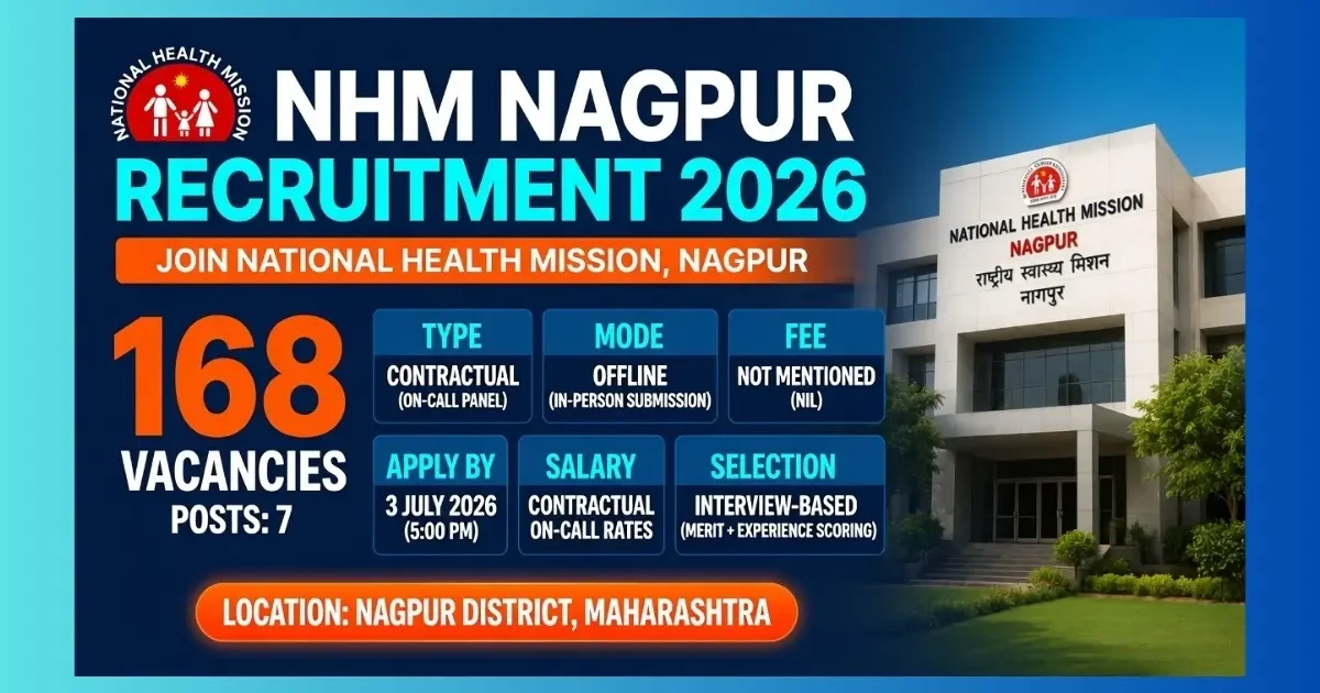 Nagpur Zila Parishad NHM Specialist Recruitment 2026 official notification for 168 doctor posts