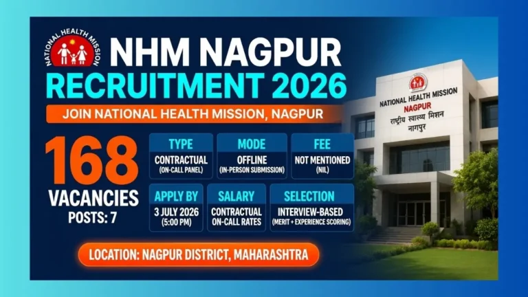 Nagpur Zila Parishad NHM Specialist Recruitment 2026 official notification for 168 doctor posts