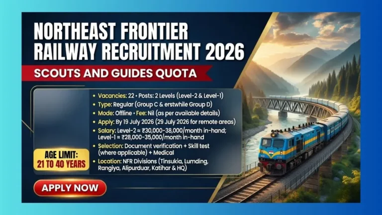 NFR Guwahati Scouts & Guides Quota Recruitment 2026 official notification for 22 posts in Level-1 and Level-2