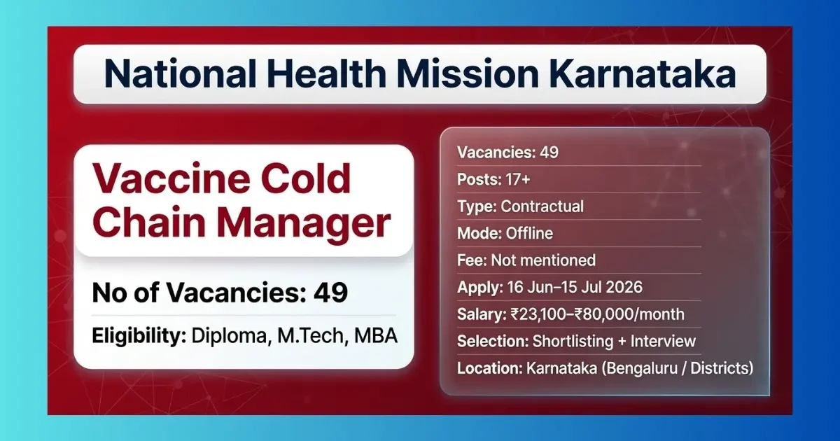 NHM Karnataka Vaccine Cold Chain Manager Recruitment 2026 official notification for 49 posts including 32 VCCM positions