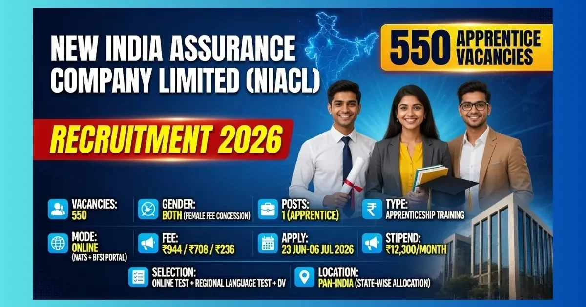 NIACL Apprentices Recruitment 2026 official notification for 550 graduate apprentice posts across India