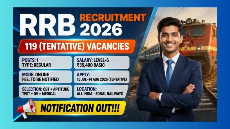 RRB Section Controller Recruitment 2026 CEN 03/2026 short notice for 119 posts across zonal railways