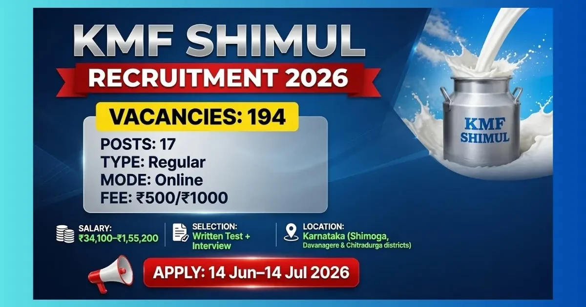 SHIMUL Shimoga Recruitment 2026 official notification for 194 Assistant Manager, Technician and other posts