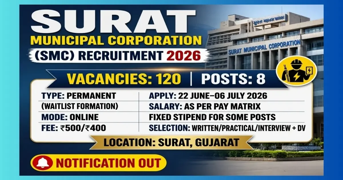 SMC Surat Recruitment 2026 for 120 Electrical Wireman, Swimming Instructor and other posts