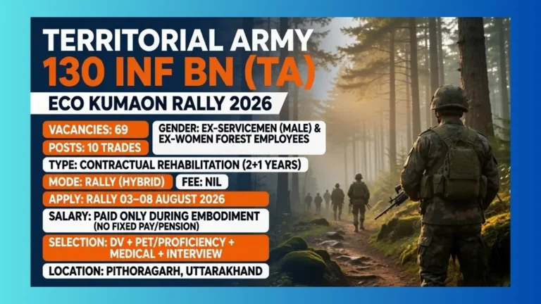 Territorial Army 130 Inf Bn TA Eco Kumaon Recruitment Rally 2026 at Pithoragarh for 69 ex-servicemen and ex-forest women posts