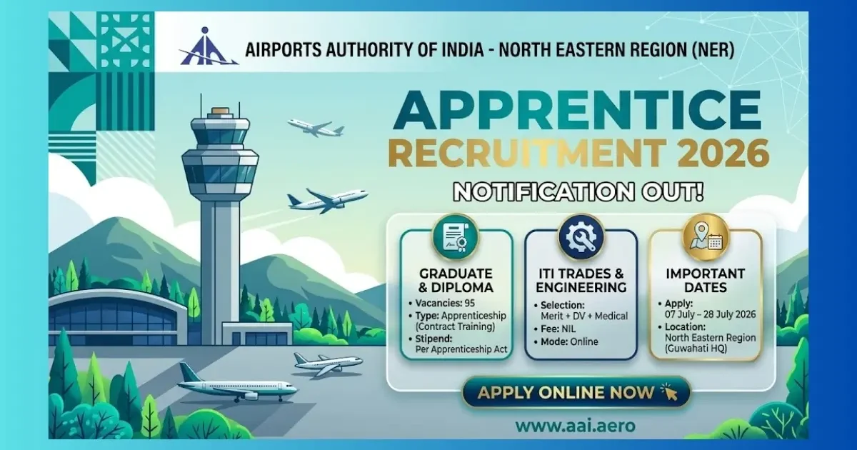 AAI NER Guwahati Apprentice Recruitment 2026 for 95 Graduate Diploma and ITI posts
