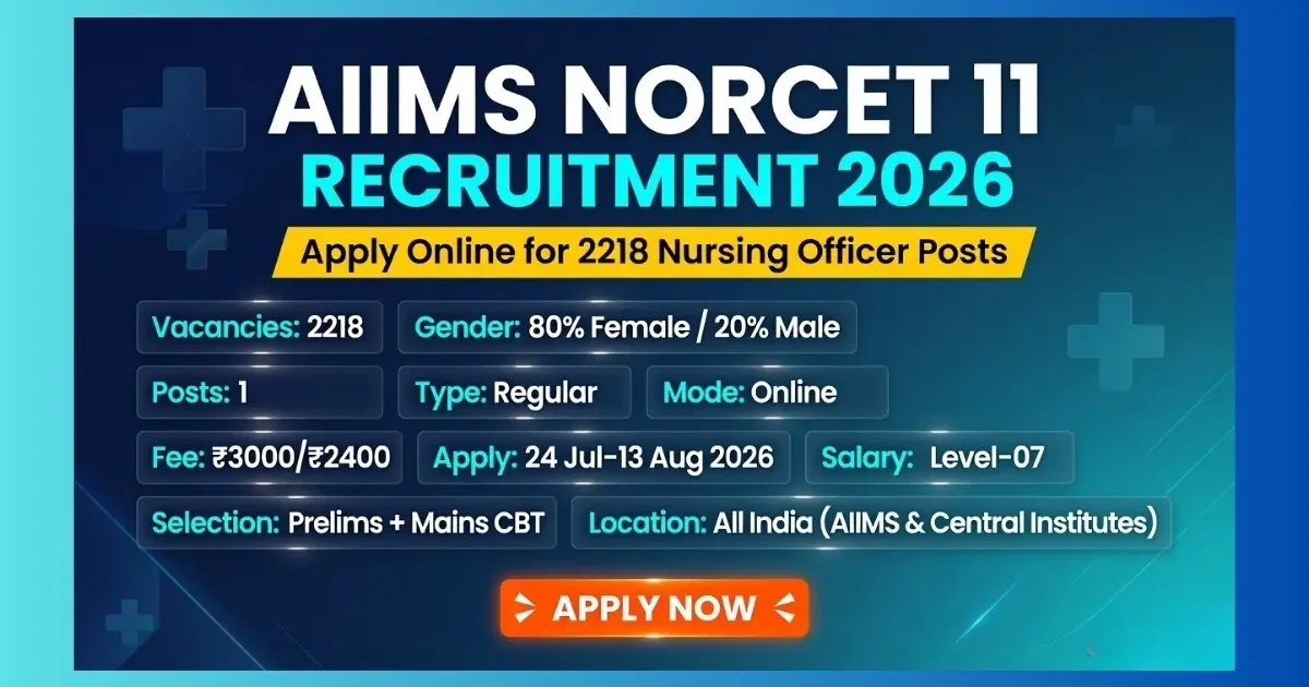 AIIMS NORCET 11 Recruitment 2026 for 2218 Nursing Officer posts across India