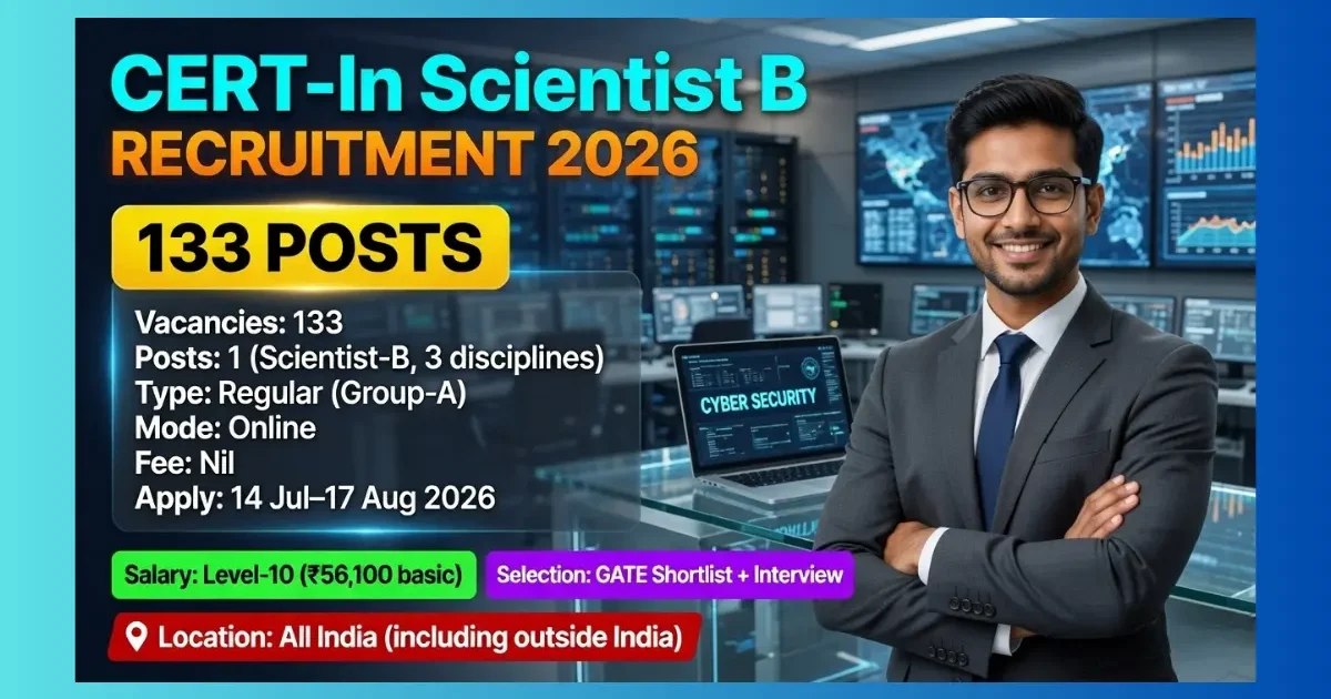 CERT-In Scientist B Recruitment 2026 official notification for 133 Level-10 posts via GATE score