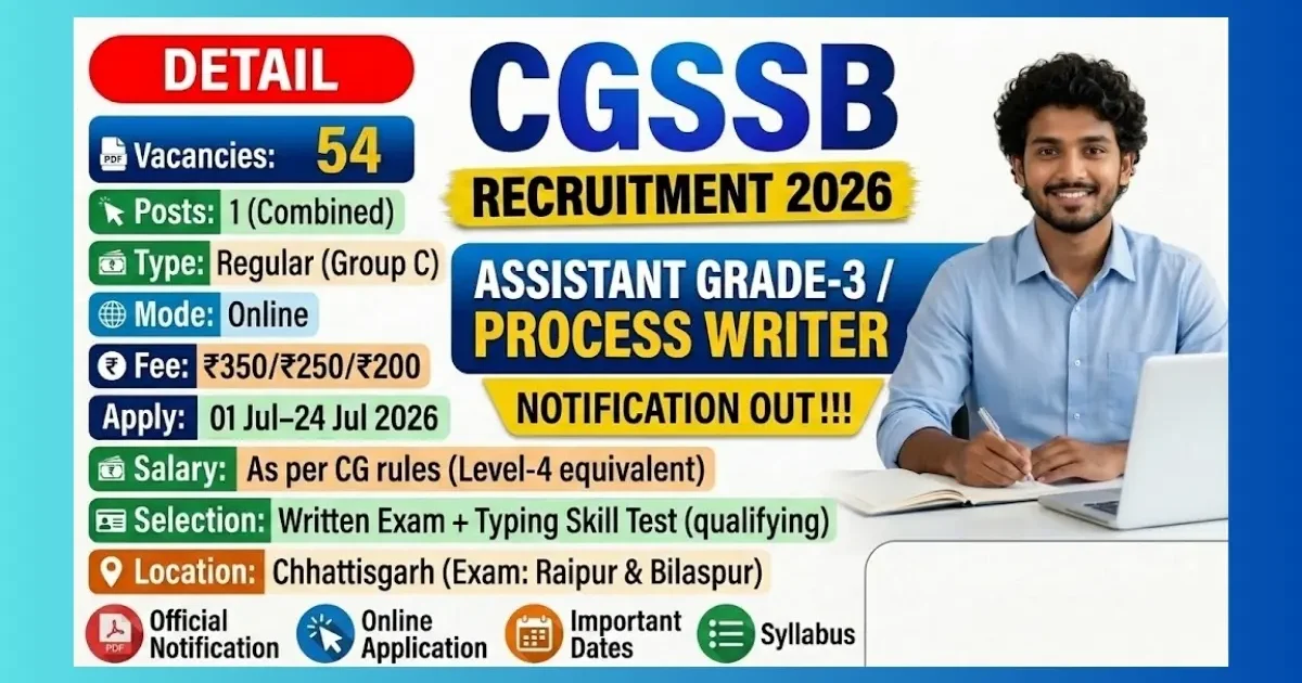 CGSSB Assistant Grade 3 Process Writer Recruitment 2026 official notification for 54 posts in Chhattisgarh