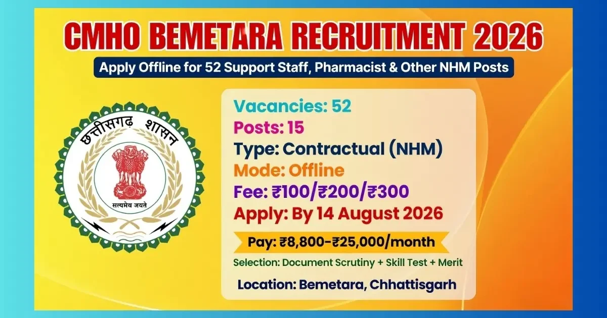 CMHO Bemetara NHM Recruitment 2026 official notification for 52 contractual posts in Chhattisgarh