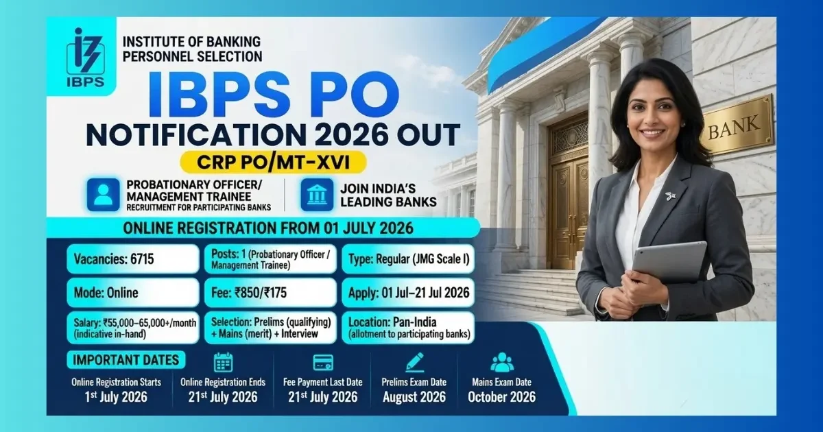 IBPS PO MT XVI Recruitment 2026 official notification for 6715 Probationary Officer posts