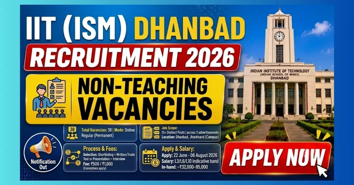 IIT ISM Dhanbad Non-Teaching Recruitment 2026 for 38 Junior Assistant Technician and Superintendent posts