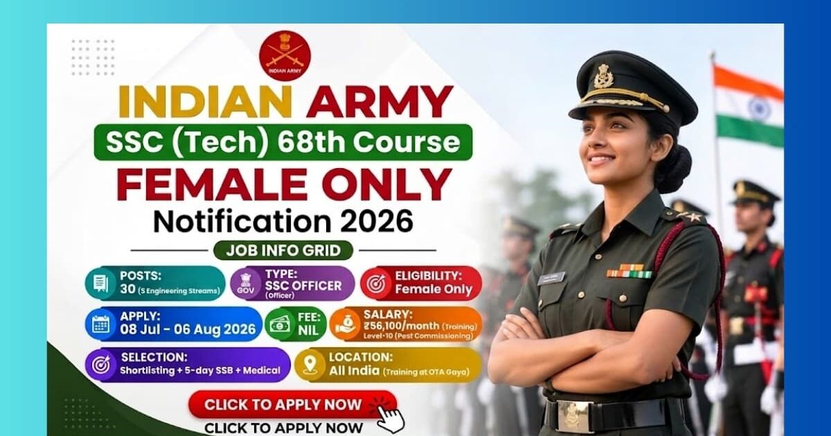 Indian Army SSCW Tech 68th Course Recruitment 2026 for 30 women engineering posts