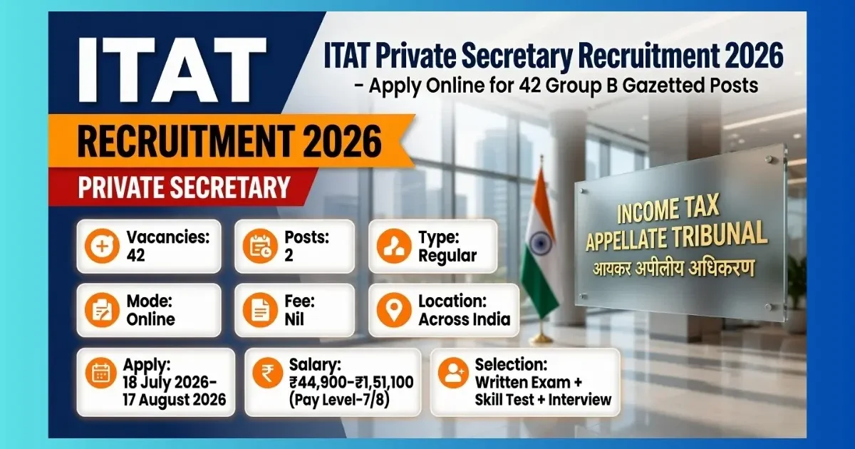 ITAT Private Secretary Recruitment 2026 official notification for 42 Group B Gazetted posts